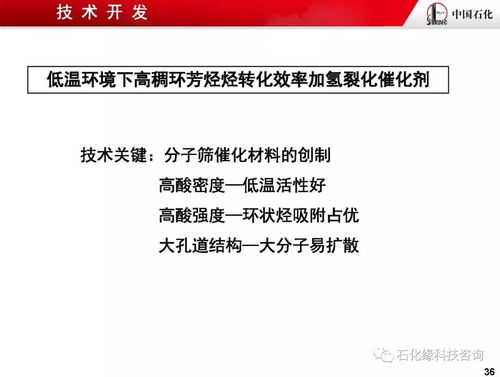 深度好文 烴類分子結構導向轉化的加氫裂化技術開發及應用技術交流